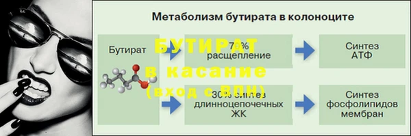 гидра Балабаново